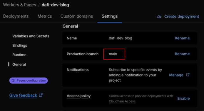 productive branch setting
